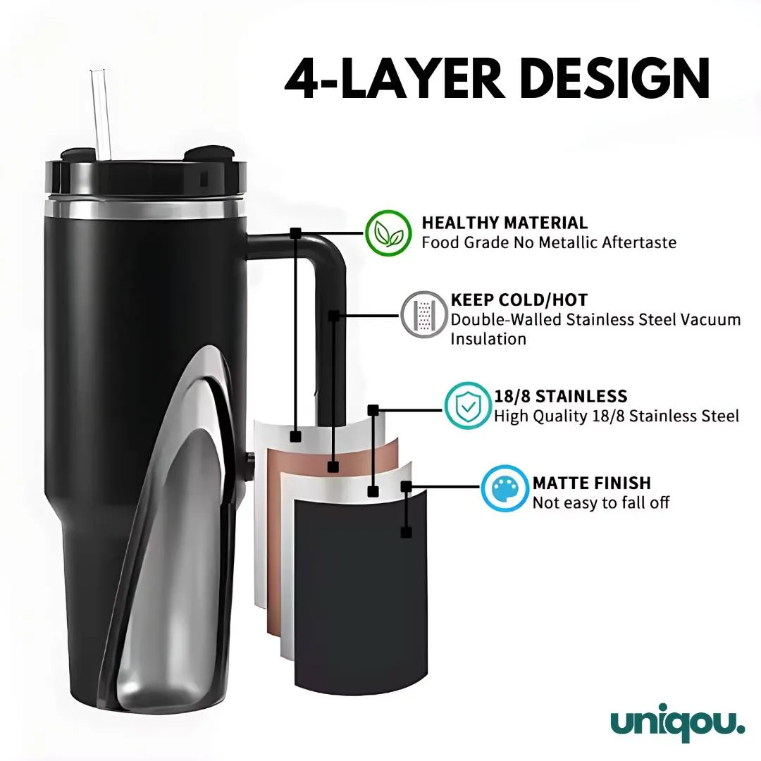 40 Oz (1.1 Ltr) Insulated Tumbler/Mug with Handle and Straw | Stainless Steel Leak Proof Tumbler for Car Gym Office Travel - Uniqou™