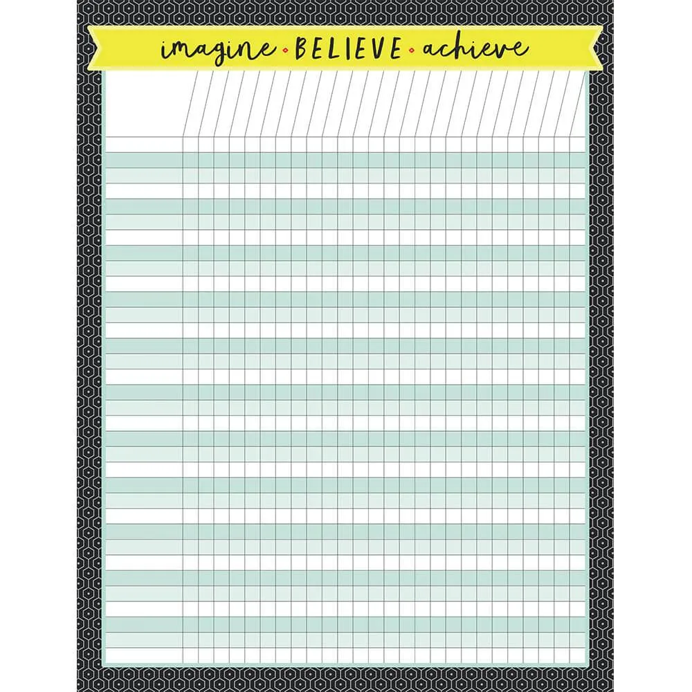 Aim High Incentive Chart