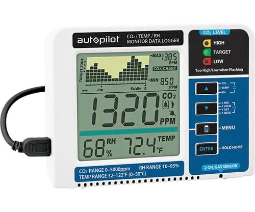 Autopilot Desktop CO2 Monitor and Data Logger