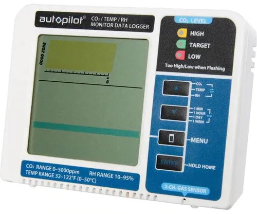 Autopilot Desktop CO2 Monitor and Data Logger