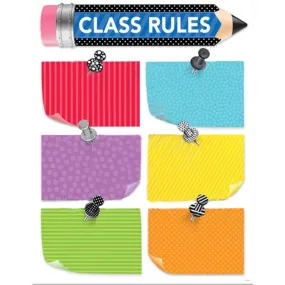 Bold & Bright Class Rules Chart