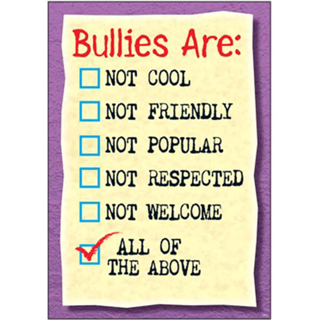 Bullies Are. Poster