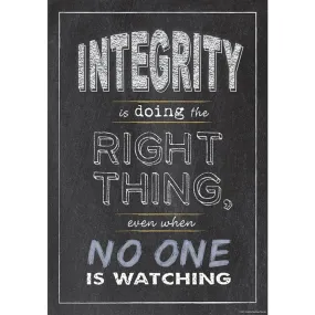 Integrity Doing The Right Things
