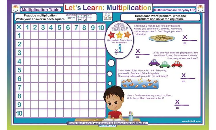 Let's Learn Multiplication Placemat