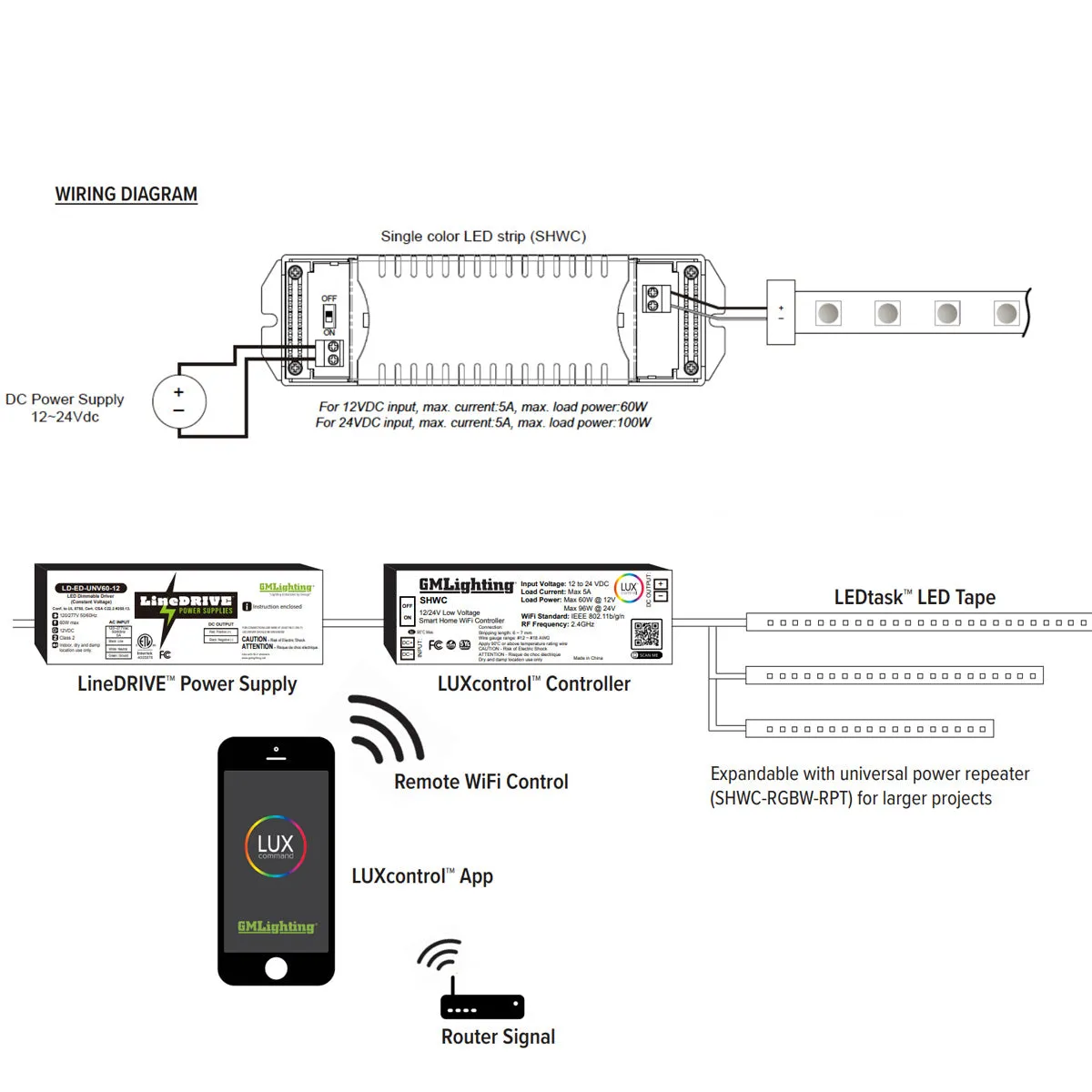 LUXcontrol LED Smart WiFi Controller, 1-Channel / 2-Wire, Standard 12V/24V Low Voltage, 5A