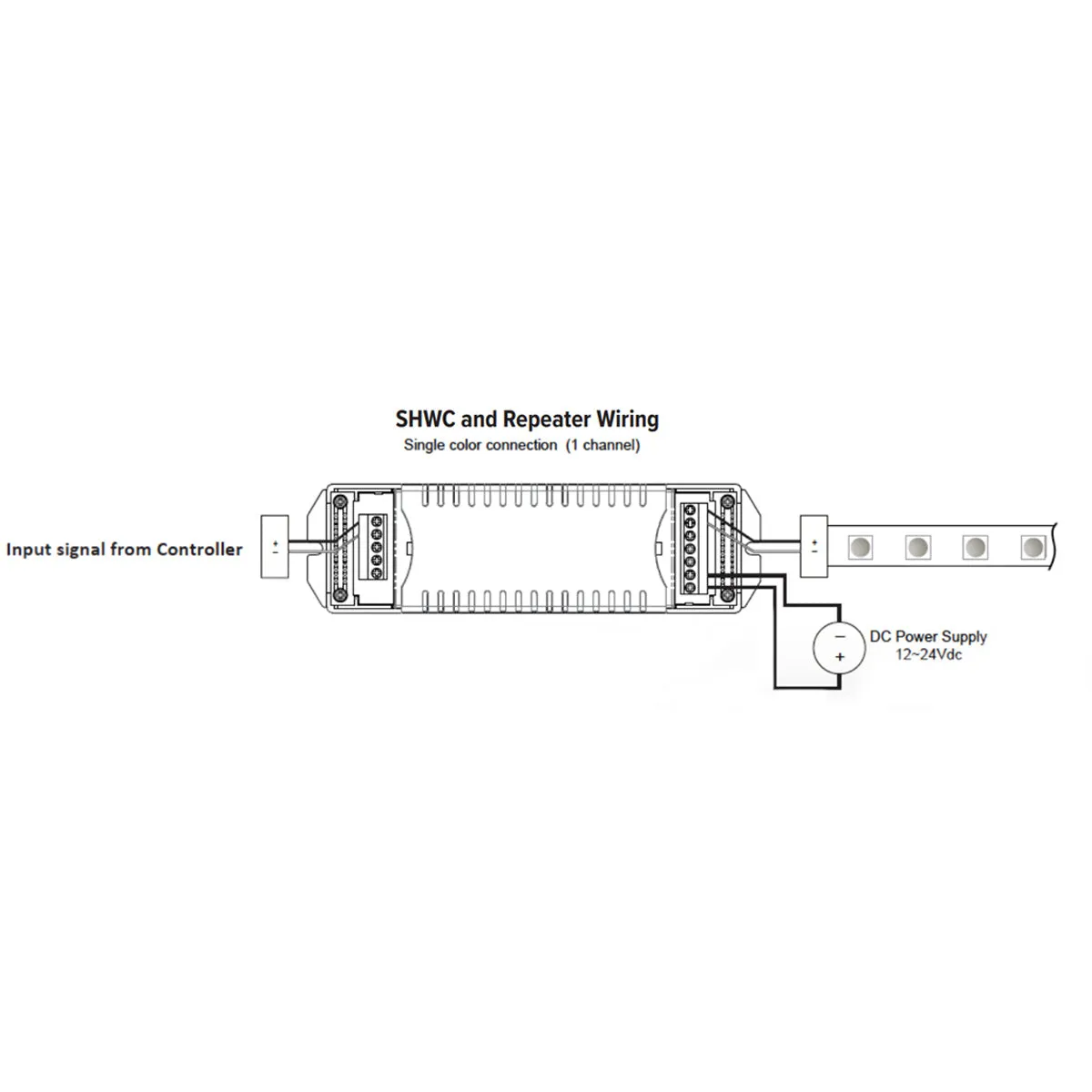 LUXcontrol LED Smart WiFi Controller, 1-Channel / 2-Wire, Standard 12V/24V Low Voltage, 5A