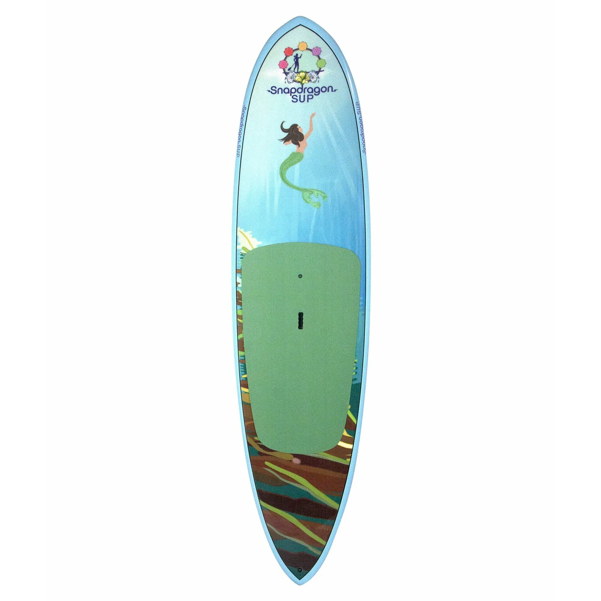 Mermaid Standup Paddleboard
