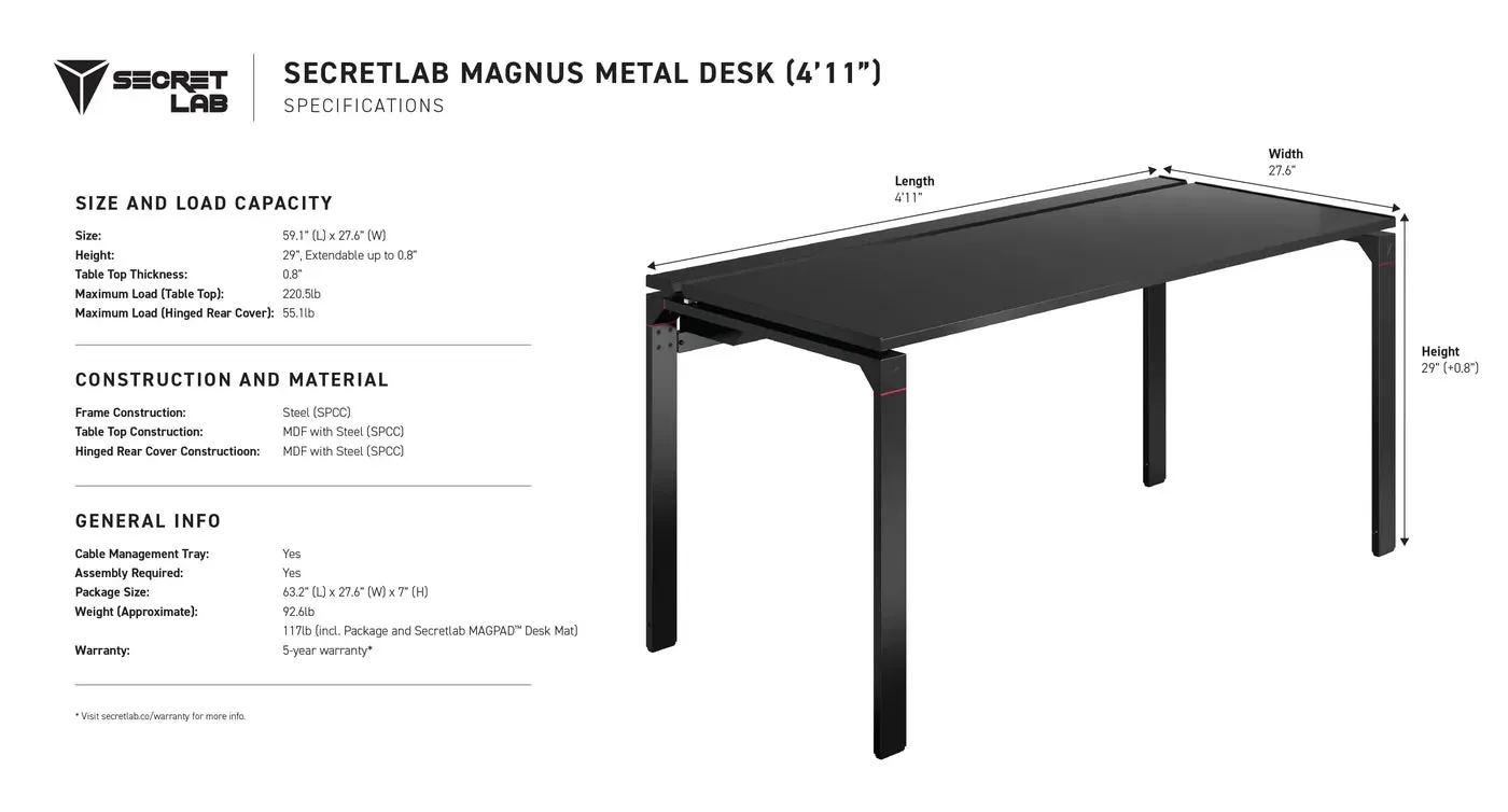 Secretlab C9 MAGNUS Desk