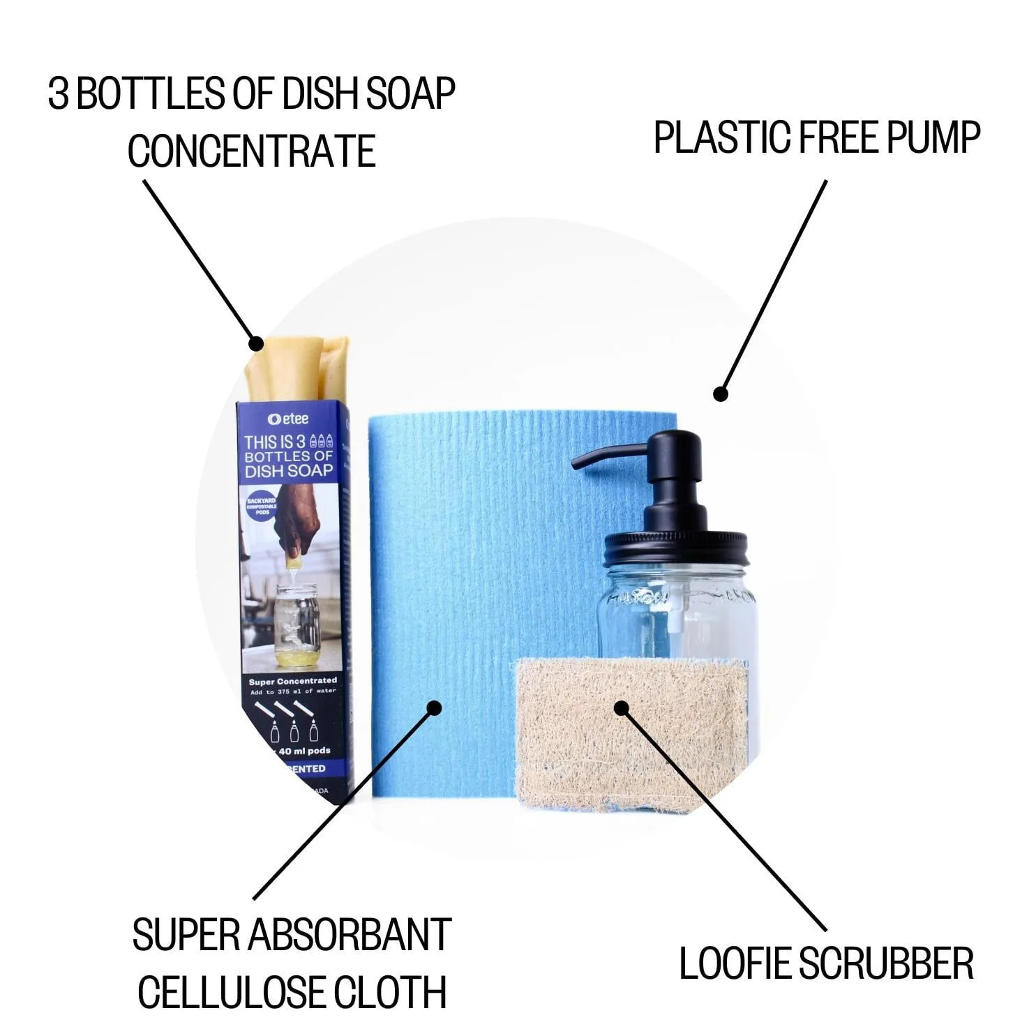 Unscented Dishwashing Kit - Unscented Dish Soap, Cellulose Cloth, Loofie Scrubber & Glass Dispenser